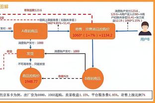 躺的真平！内姆哈德8投1中仅得到2分5助 还出现5次失误