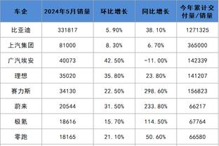 betway必威如何登录