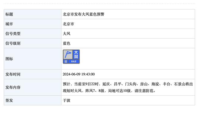 小桥：我们必须搞砸唐斯的生涯之夜 这是一场团队的比赛