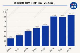 卢谈小卡续约：签回一名排名前十的球员 对球队来说是重要的一天