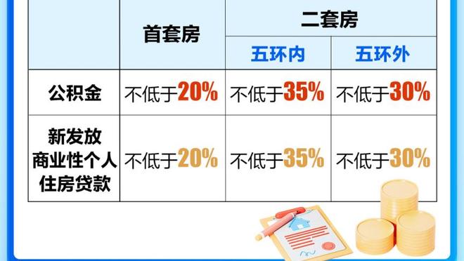 太稳了！怀特11中6得16分2板3助 末节飙中两记止血三分